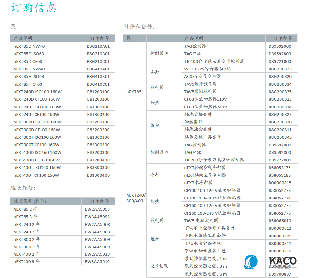 nEXT渦輪分子泵訂購信息