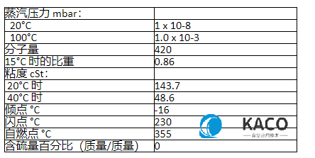愛德華Edwards Ultragrade 19 真空泵油 4 升 愛德華Edwards Ultragrade 19 真空泵油 4 升