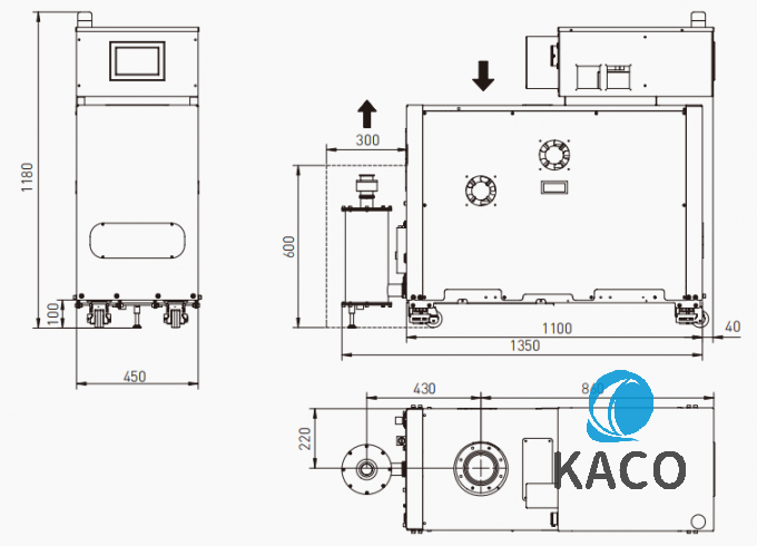 干式螺桿真空泵系統(tǒng) 1080m3/h 帶 GSD160 / 1080D 前級(jí)泵 1