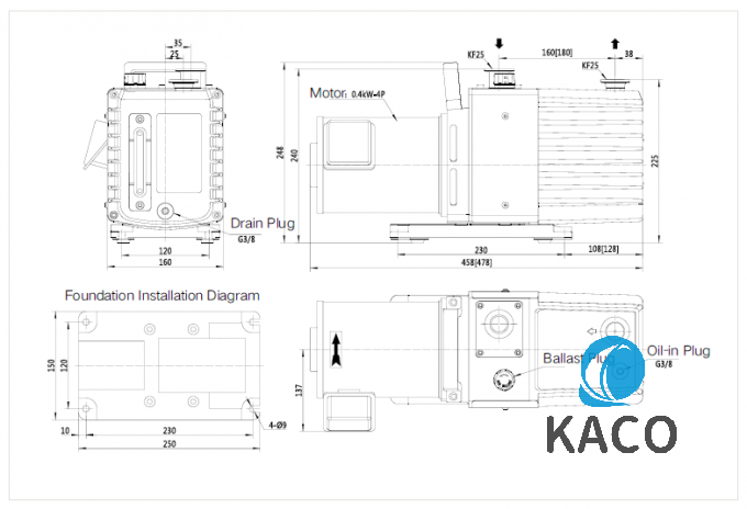 粉末涂料旋片真空泵 16 CBM/H 速度 0.55 KW 電機功率 DRV16 1